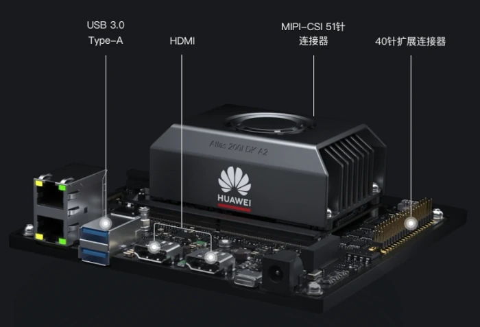 Huawei Atlas 200I DK A2 Ports