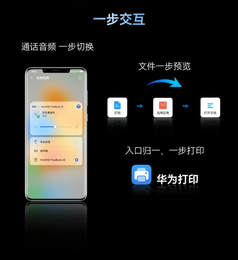 HarmonyOS 3 One-Step Interactive