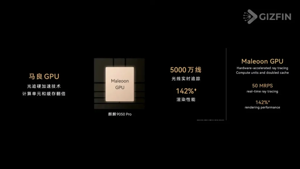 Presentasi resmi pengujian GPU Maleoon 955 pada Kirin 9050 Pro dengan dukungan ray tracing 50 MRPS dan peningkatan kecepatan rendering real-time 142 persen