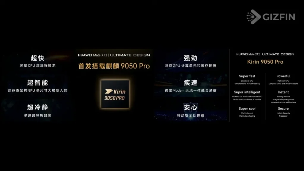 Slide presentasi resmi peluncuran Huawei Mate XT 2 menampilkan ringkasan arsitektur chipset Kirin 9050 Pro dan enam pilar performa perangkat
